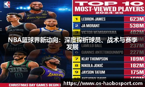 NBA篮球界新动向：深度探析球员、战术与赛季发展