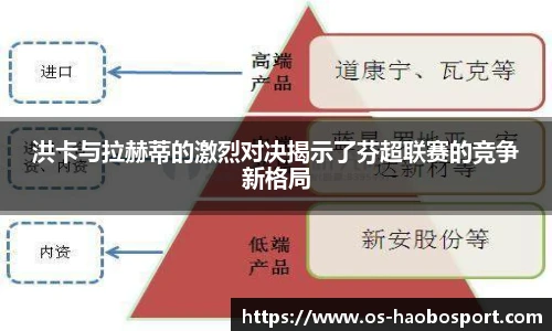 洪卡与拉赫蒂的激烈对决揭示了芬超联赛的竞争新格局