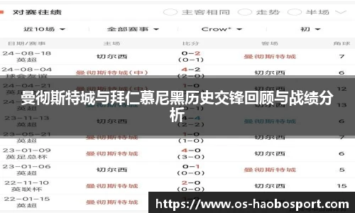 曼彻斯特城与拜仁慕尼黑历史交锋回顾与战绩分析