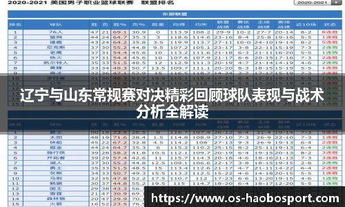 辽宁与山东常规赛对决精彩回顾球队表现与战术分析全解读