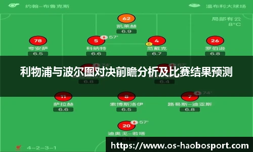 利物浦与波尔图对决前瞻分析及比赛结果预测