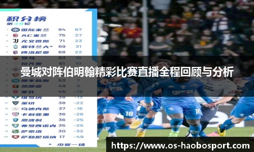 曼城对阵伯明翰精彩比赛直播全程回顾与分析